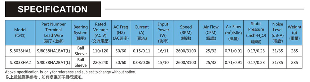 台湾免费看片黄色SJ8038HA2-AC轴流风机